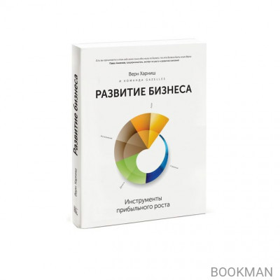 Развитие бизнеса. Инструменты прибыльного роста