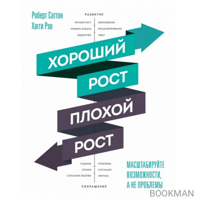 Хороший рост-плохой рост. Масштабируйте возможности, а непроблемы