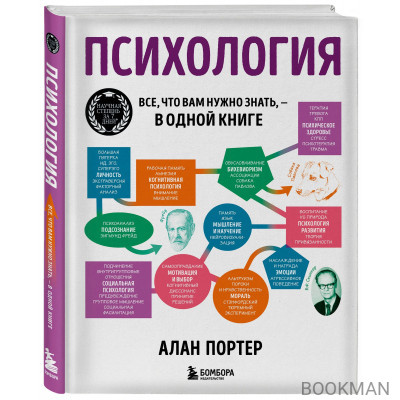 Психология. Все, что вам нужно знать, - в одной книге