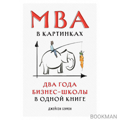 MBA в картинках