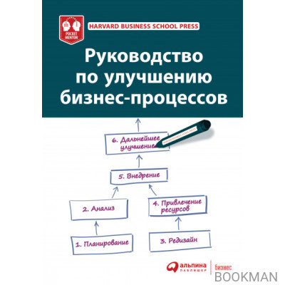 Руководство по улучшению бизнес-процессов