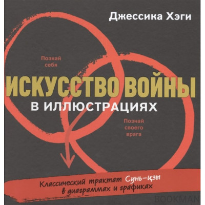 Искусство войны в иллюстрациях. Классический трактат Сунь-Цзы в диаграммах и графиках