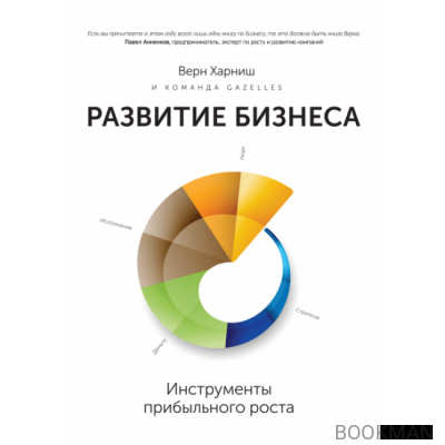 Развитие бизнеса. Инструменты прибыльного роста