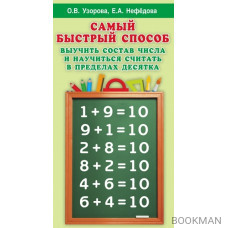 Самый быстрый способ выучить состав числа и научиться считать в пределах десятка