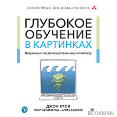 Глубокое обучение в картинках. Визуальный гид по искусственному интеллекту