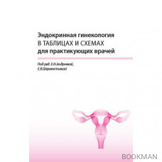 Эндокринная гинекология в таблицах и схемах для практикующих врачей