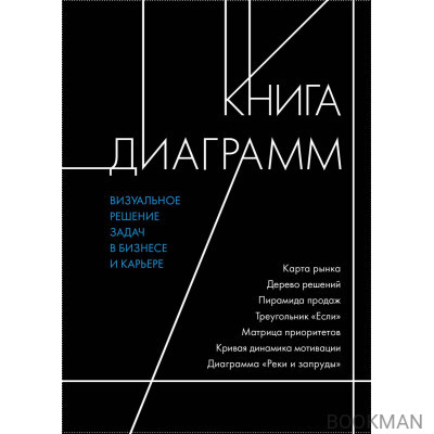 Книга диаграмм. Визуальное решение задач в бизнесе и карьере